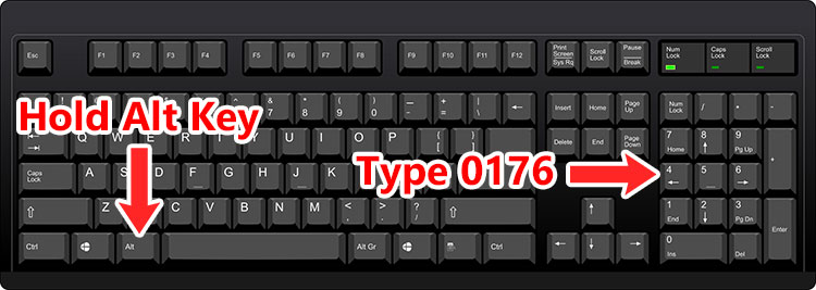 keyboard shortcut for degree symbol mac
